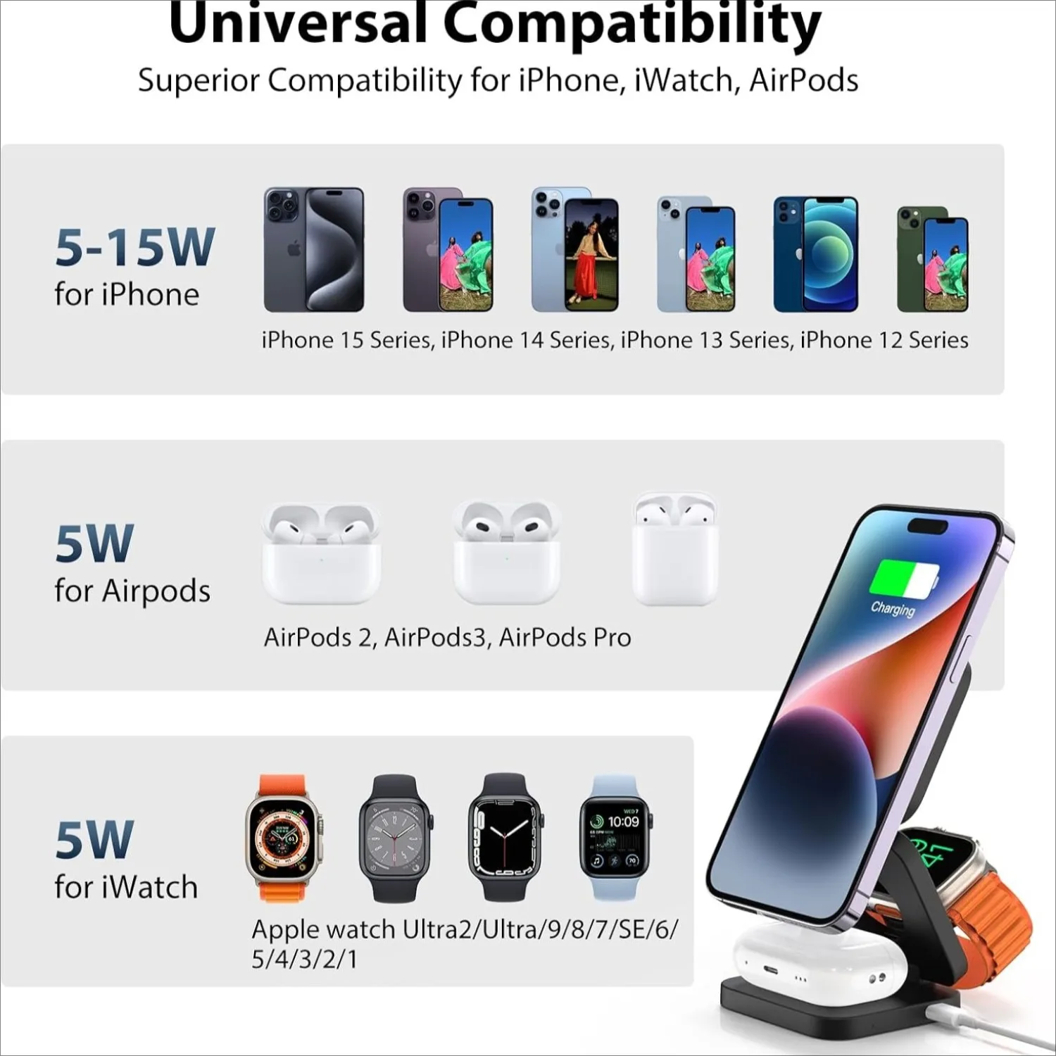 Fast Wireless Charger Magnetic Foldable 3 in 1 Charging for iPhone 16/15/14/13/12 Apple Watch10/9/8/7/6/5/4/3/SE Airpods3/2/Pro - Image 5